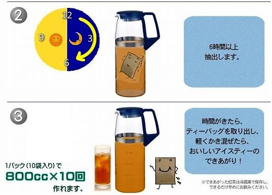 水出しアイスティーの作り方