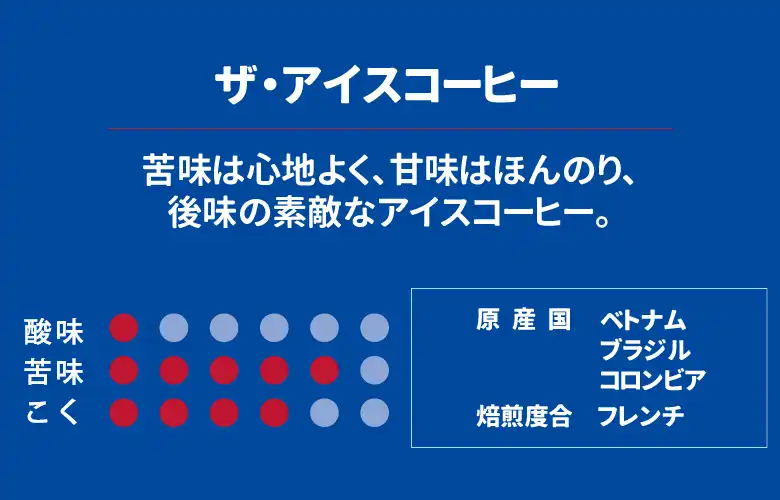 ザ・アイスコーヒー