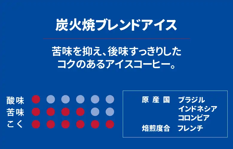 炭火焼アイスコーヒー