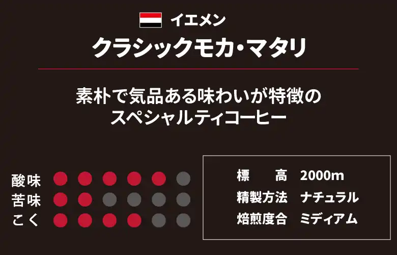 クラシック・モカ・マタリ