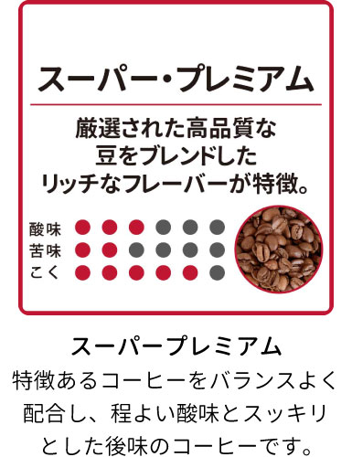 スーパープレミアム