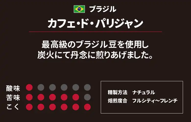 カフェ・ド・パリジャン