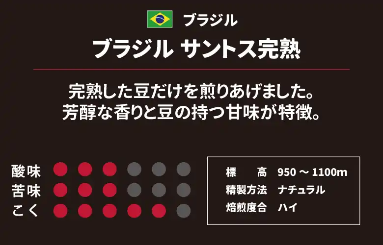 ブラジルサントス完熟
