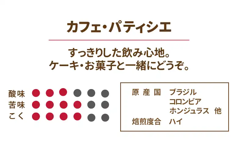 カフェパティシエ