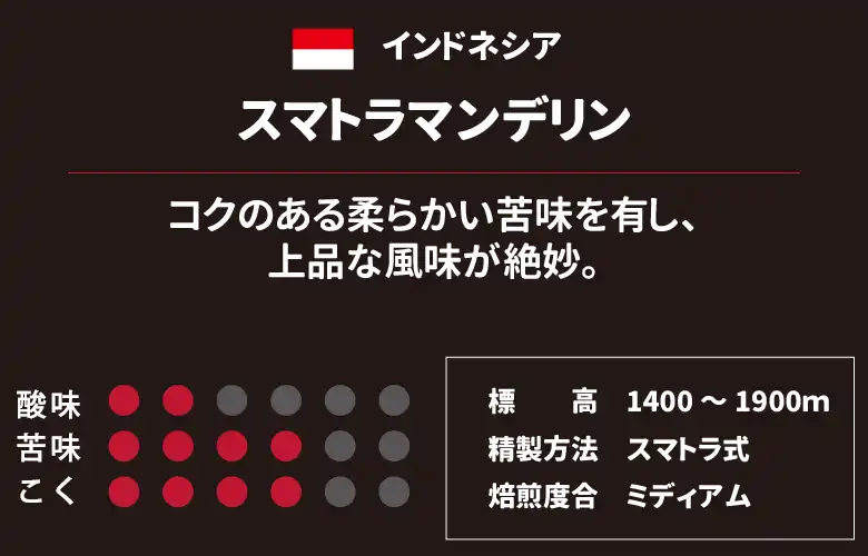 スマトラマンデリン 100g|珈琲・紅茶とお菓子パンづくりの専門店