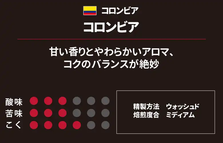 コロンビア