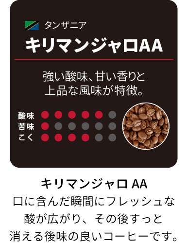 キリマンジャロAA