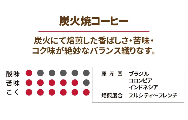 炭火焼ブレンド