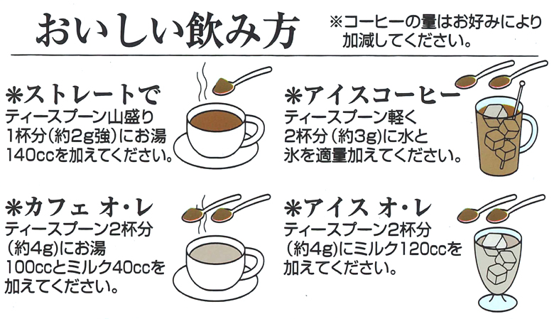 ワルツ　インスタントコーヒー　アロマテイストの美味しい飲み方