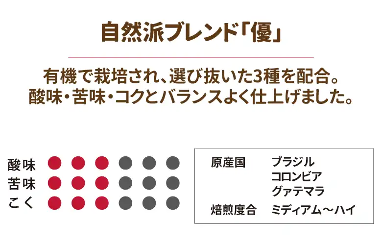 自然はブレンド優
