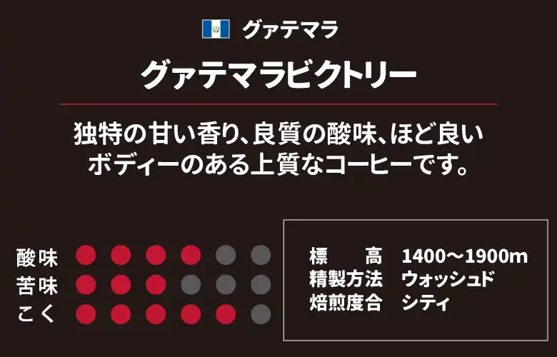 グアテマラビクトリー