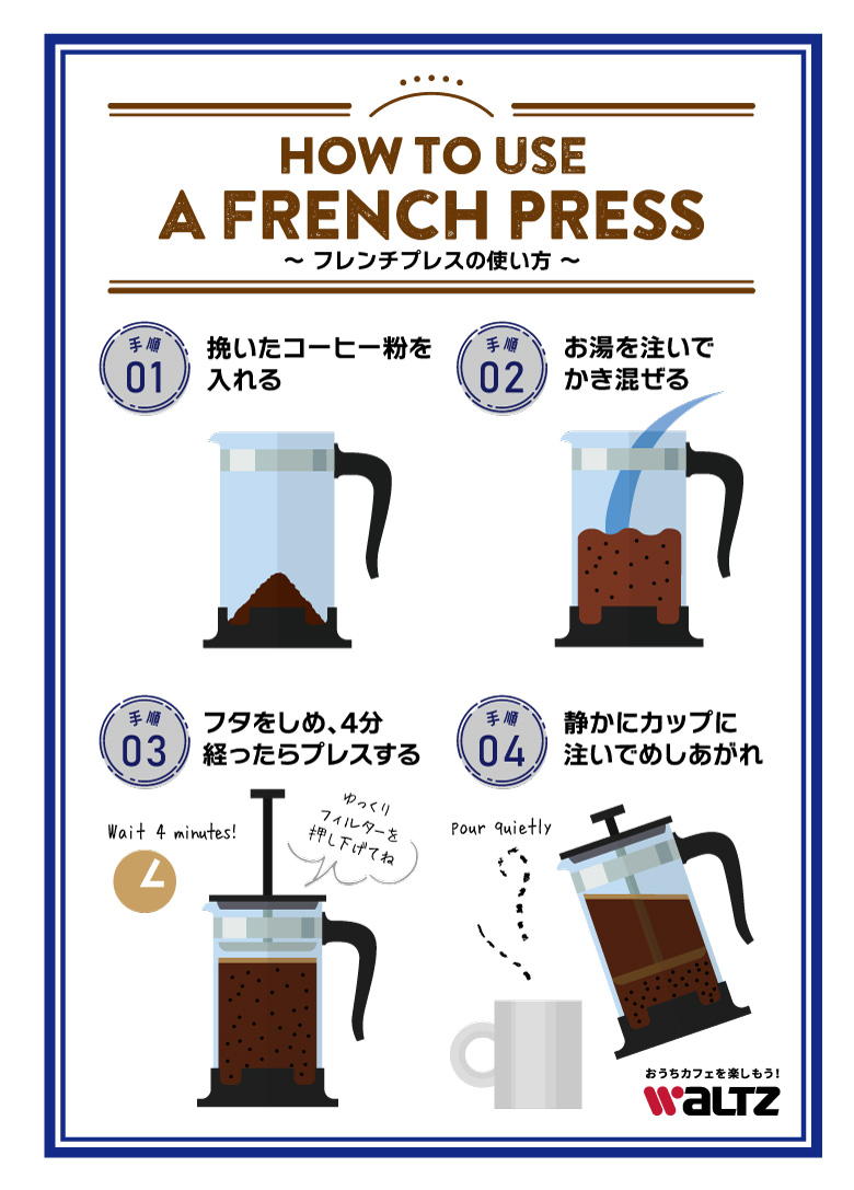 フレンチプレスの使い方