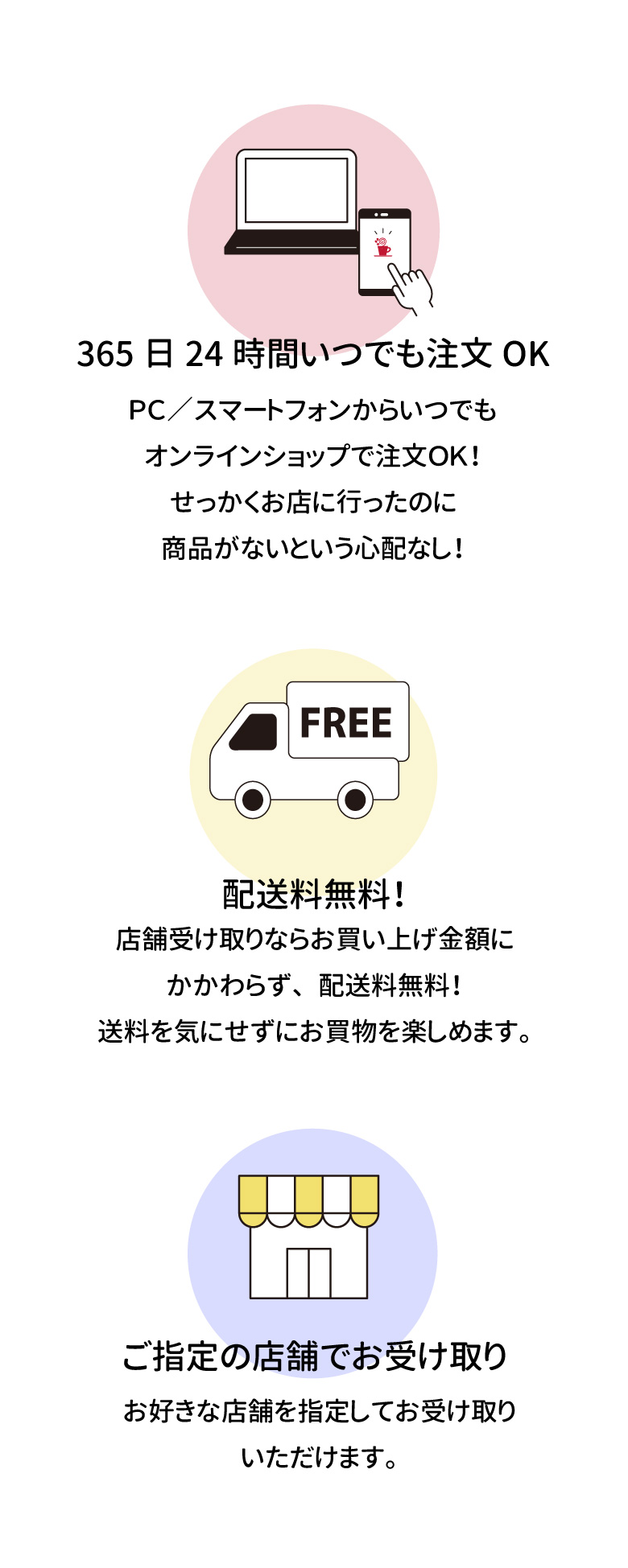 店舗受取サービスの特徴