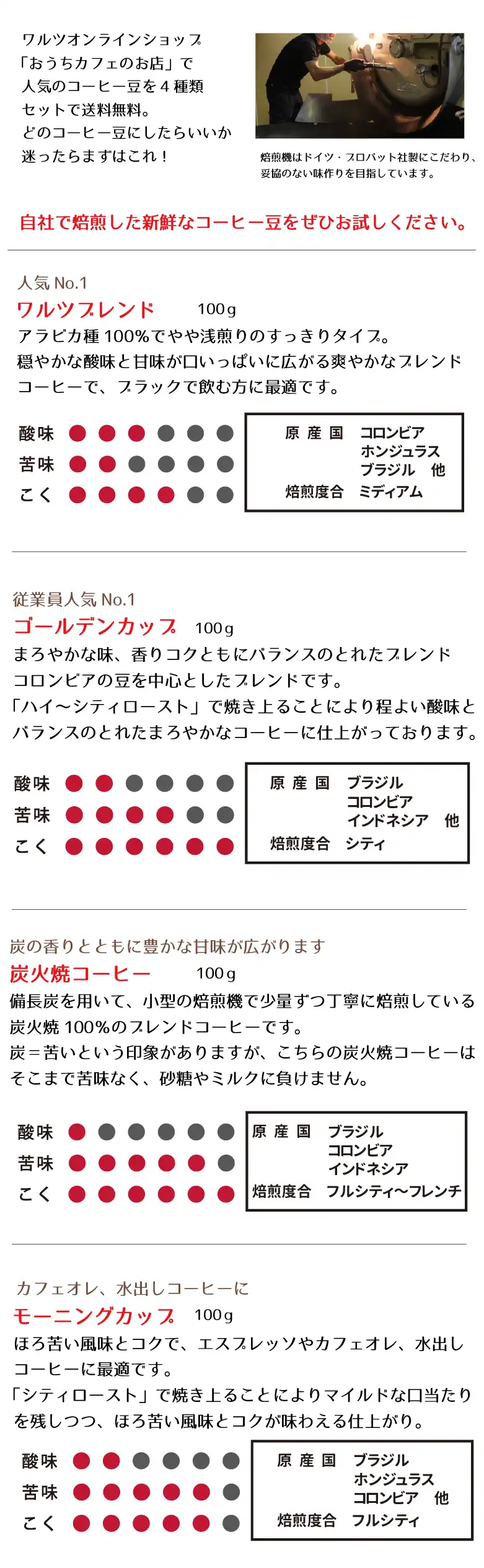 セット内容