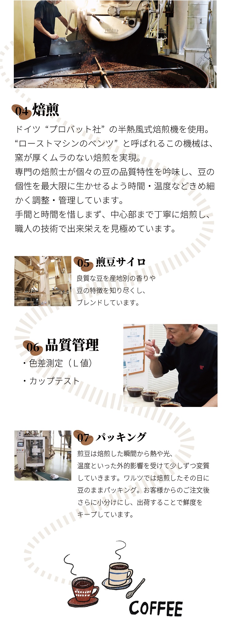 ワルツコーヒーセンター