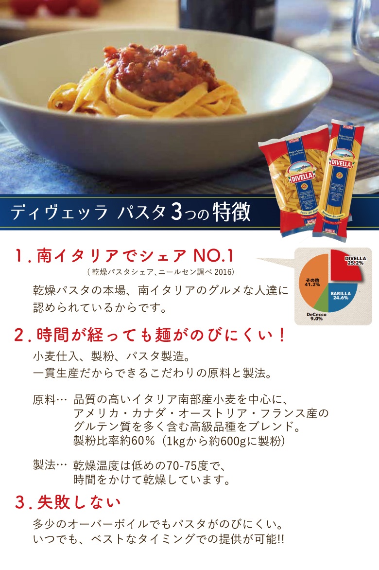 リングイーネ　500ｇ|珈琲・紅茶とお菓子パンづくりの専門店【おうちカフェのお店】　ディベラ　＃１４