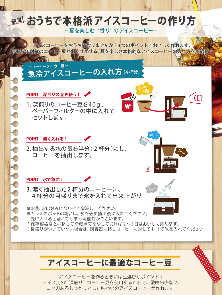 コーヒー豆 アイス用コーヒー 珈琲 紅茶とお菓子づくりの通販サイトなら おうちカフェのお店