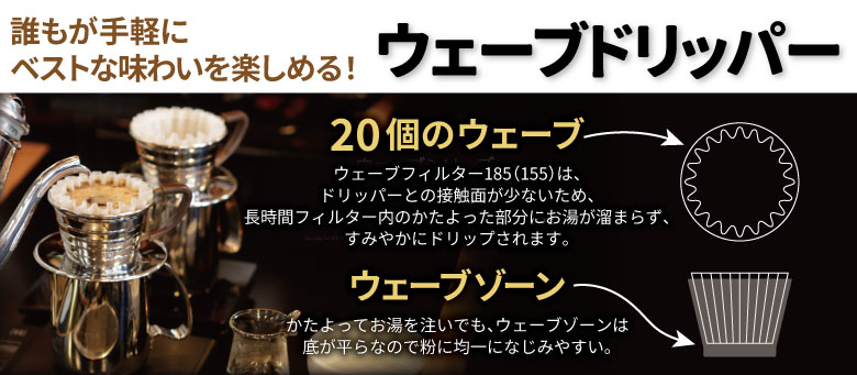 カリタウェーブドリッパー