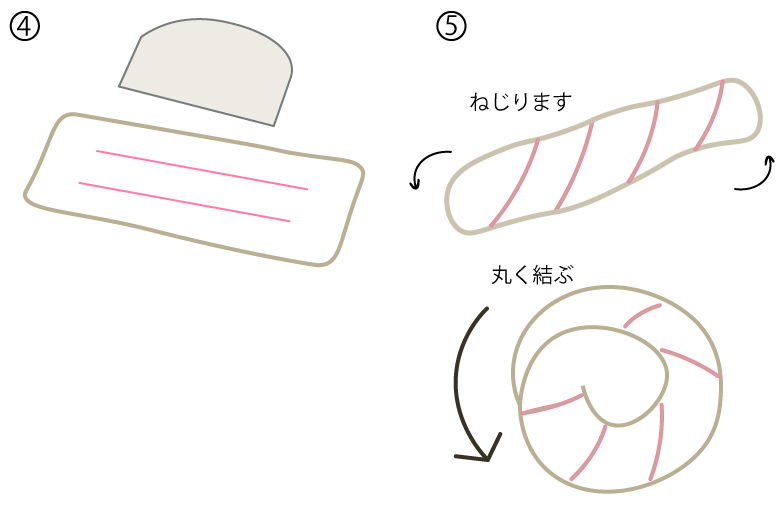 さくらパン成形解説図