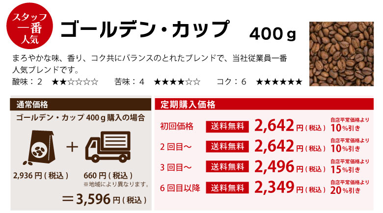 ワルツの珈琲(コーヒー)豆をお得に購入【定期購入】商品「ゴールデン・カップ」のご紹介