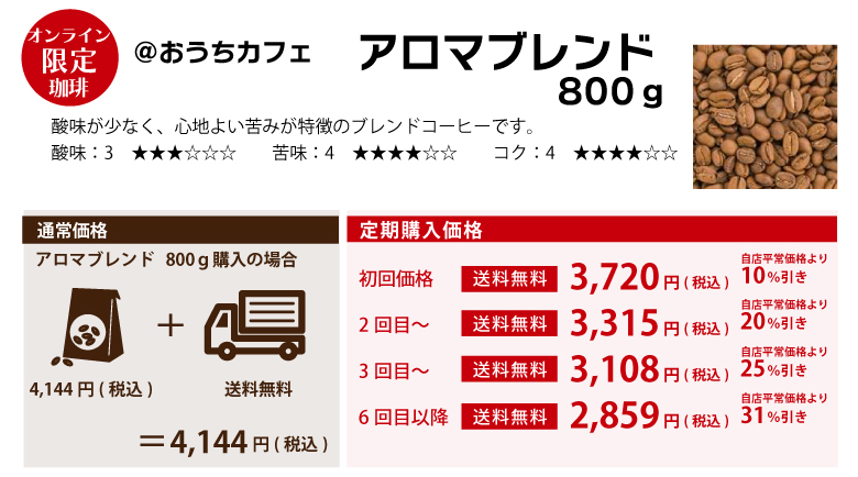 ワルツの珈琲(コーヒー)豆をお得に購入【定期購入】商品「アロマブレンド」のご紹介