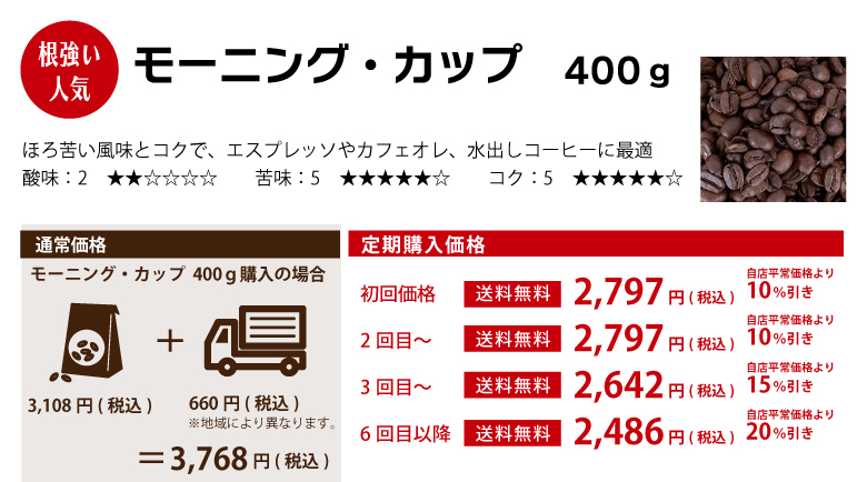 ワルツの珈琲(コーヒー)豆をお得に購入【定期購入】商品「モーニングカップ」のご紹介